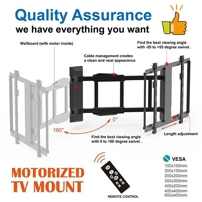 Motorized Articulating TV Mount